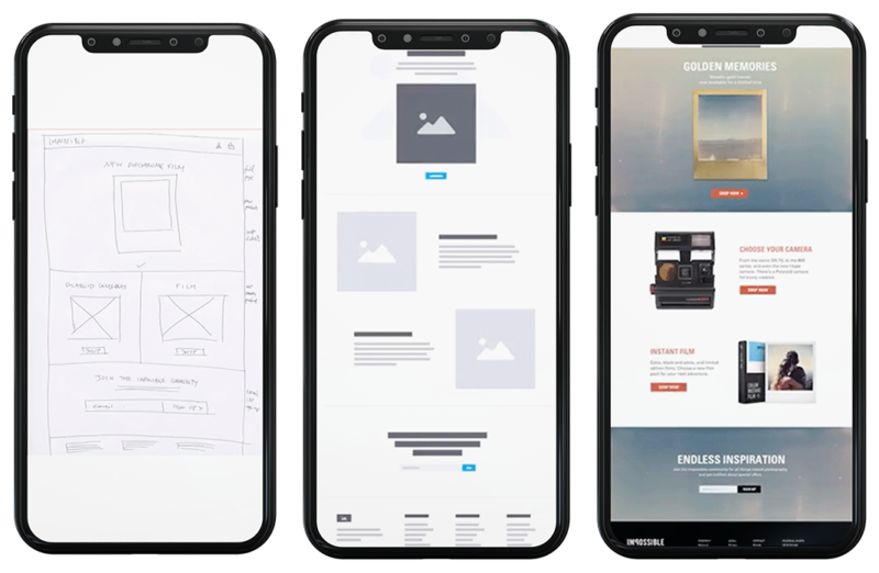 Low Fidelity Vs High Fidelity Wireframe Differences Between Wireframes 