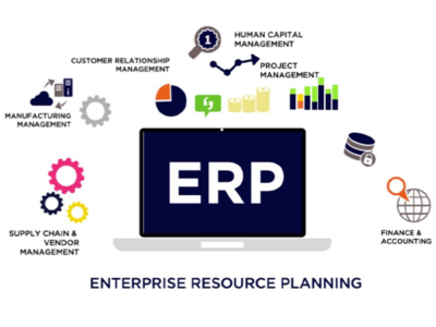 Oracle ERP | Top 3 Essential Oracle ERP Modules You Need